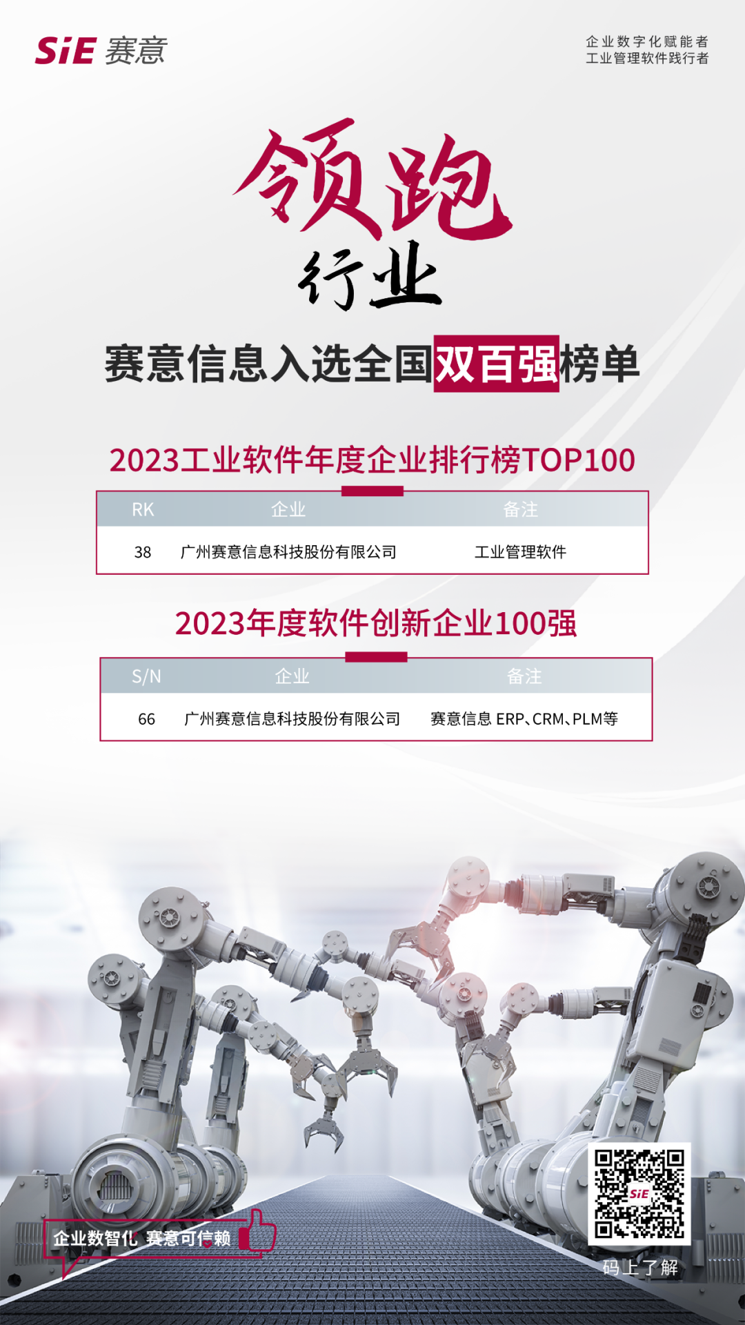 赛意信息入选双百强榜单：工业软件年度企业T0P100、年度软件创新企业100强！