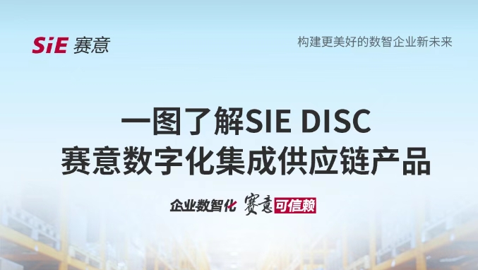 产品资讯｜一图了解赛意数字化集成供应链产品