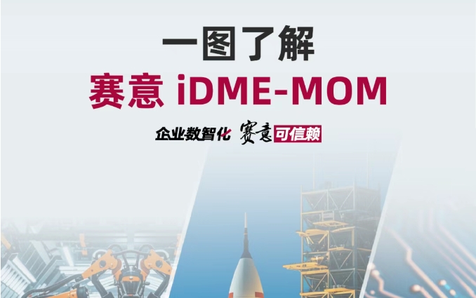 产品资讯｜一图了解赛意iDME-MOM