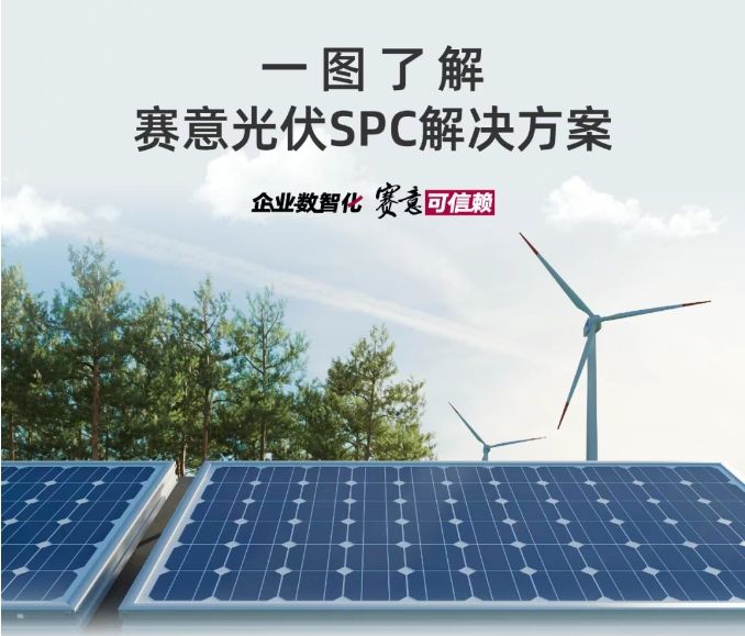 解决方案｜一图了解赛意光伏SPC解决方案