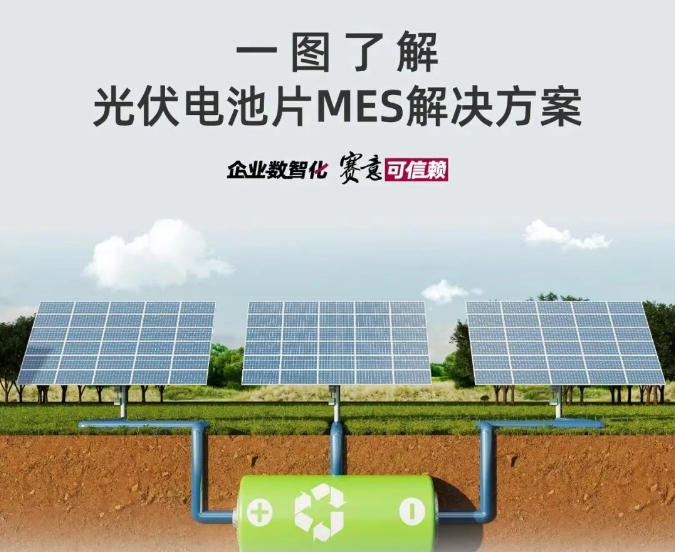 解决方案｜一图了解赛意光伏电池片MES解决方案