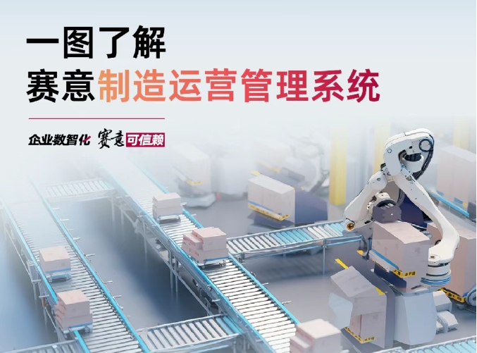 产品资讯｜一图了解赛意制造运营管理系统
