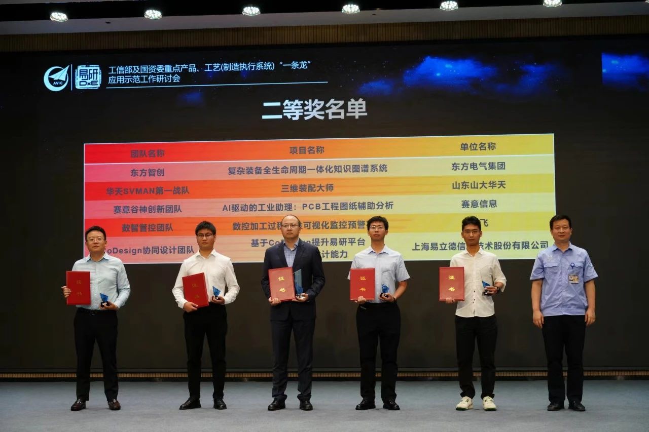 赛意谷神创新团队荣获首届中国成都工业APP及工业模型创新应用大赛二等奖！