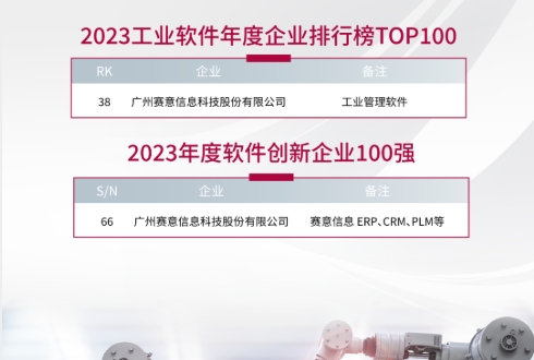 赛意信息入选双百强榜单：工业软件年度企业T0P100、年度软件创新企业100强！