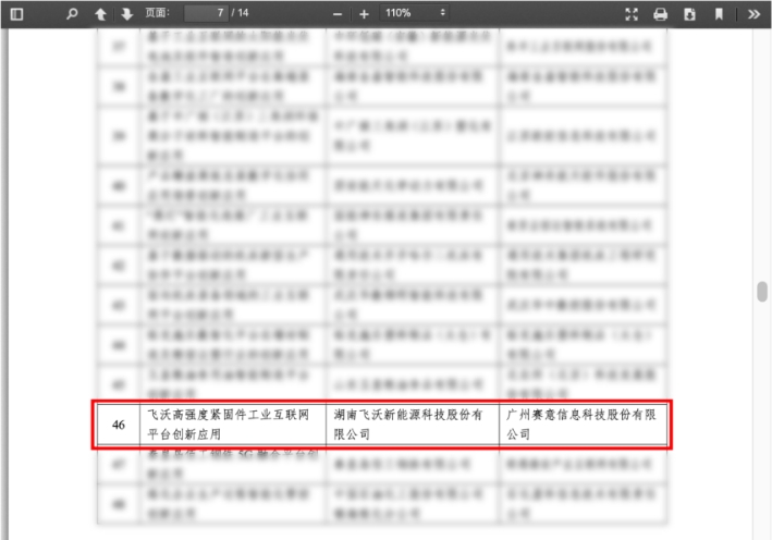 国家级荣誉｜赛意信息携手飞沃科技成功入选工信部“工业互联网平台创新领航应用案例”