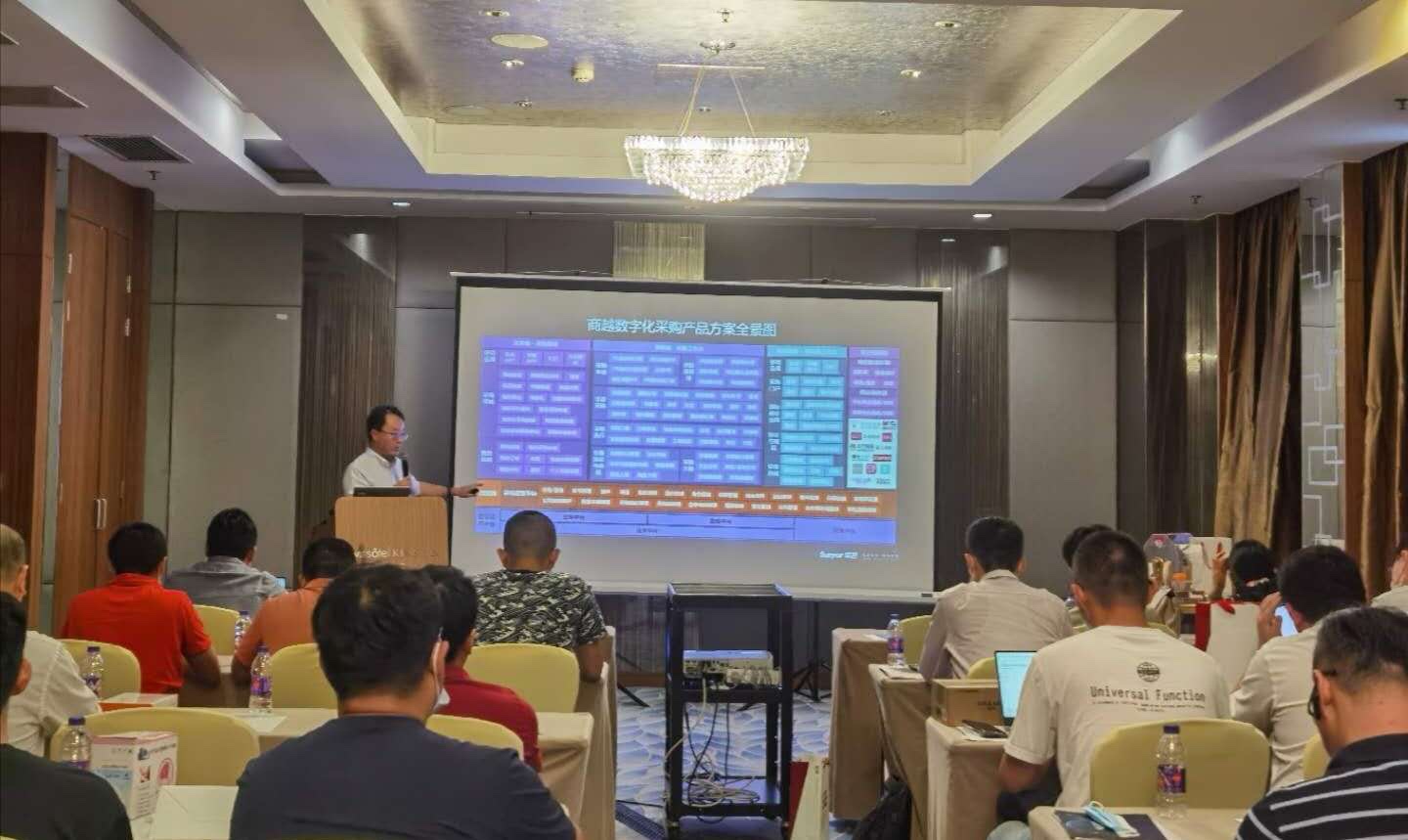 赛意信息“2020企业数字化创新沙龙活动”（昆山站）圆满举行