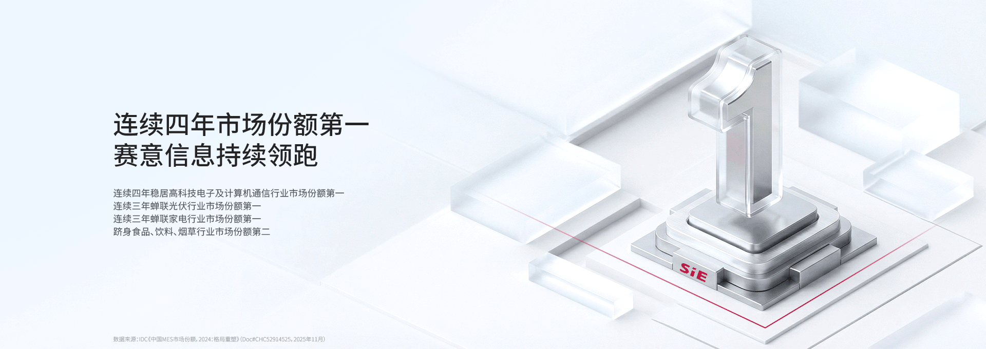 MES市场份额蝉联第一