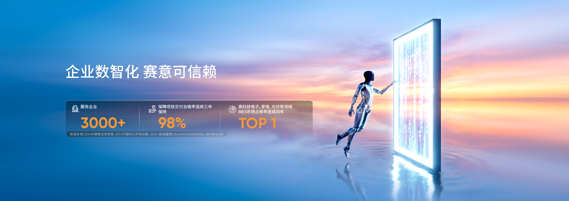 企业数智化 赛意可信赖