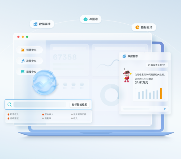 产品资讯｜一图看懂赛意制造智能平台MI Pro